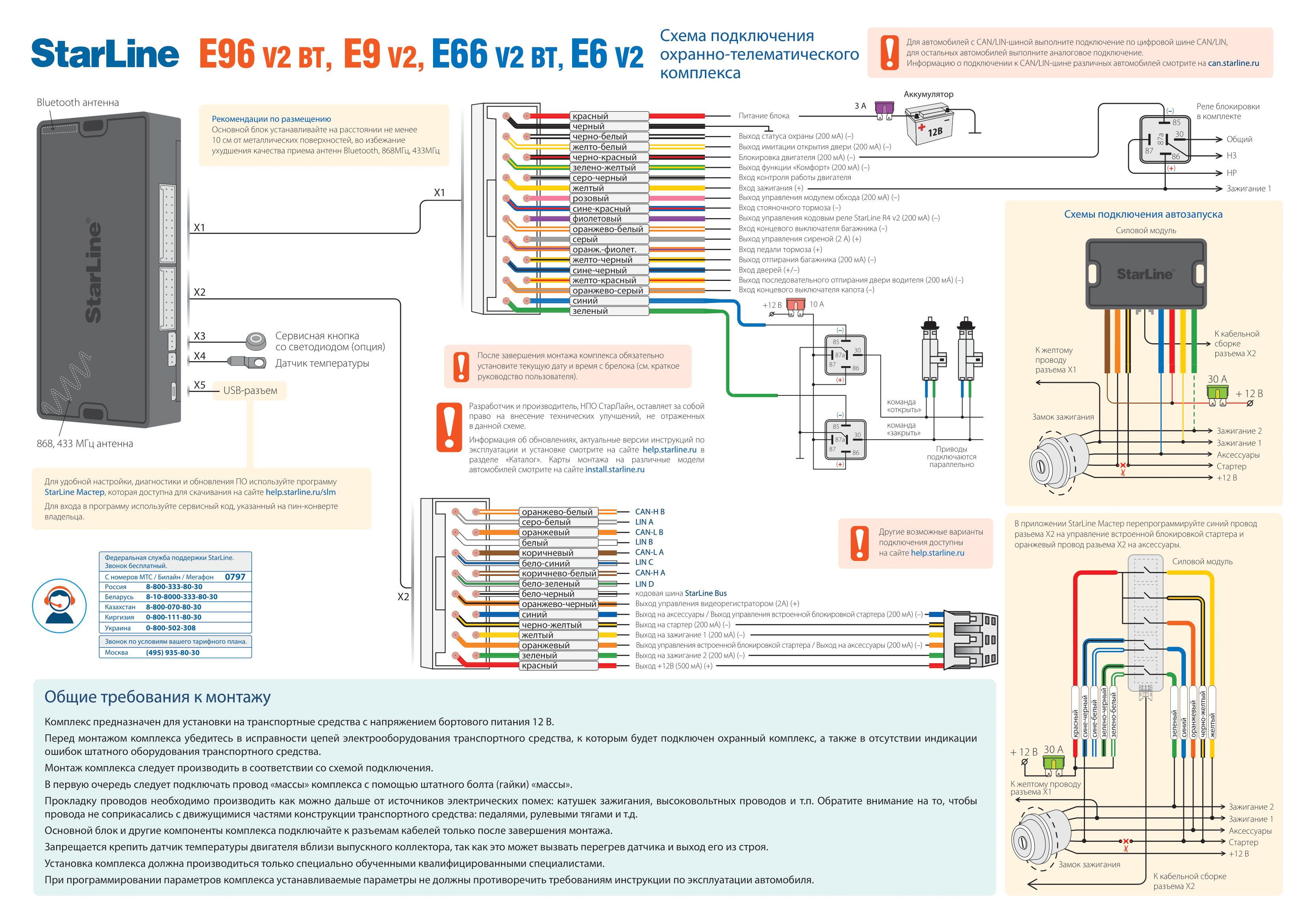 1064732_Схема_монтажа_e96v2_e66v2_0223_25489-1.png